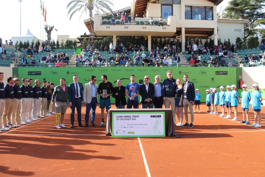 Casino Admiral Trophy ATP Challenger