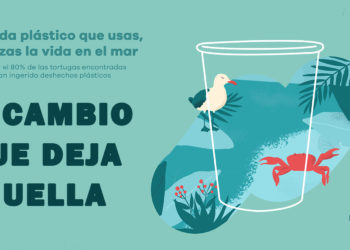 El resort hotelero Holiday World pone en marcha la campaña ‘el cambio que deja huella’