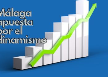 Málaga apuesta por el dinamismo para no estancarse