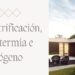 Electrificación, aerotermia e hidrógeno