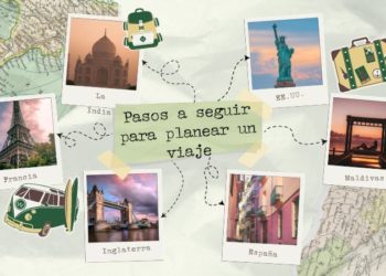 planear un viaje